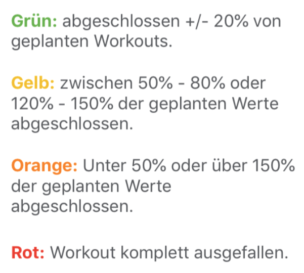 Satteldruckmessung Bikefitting München