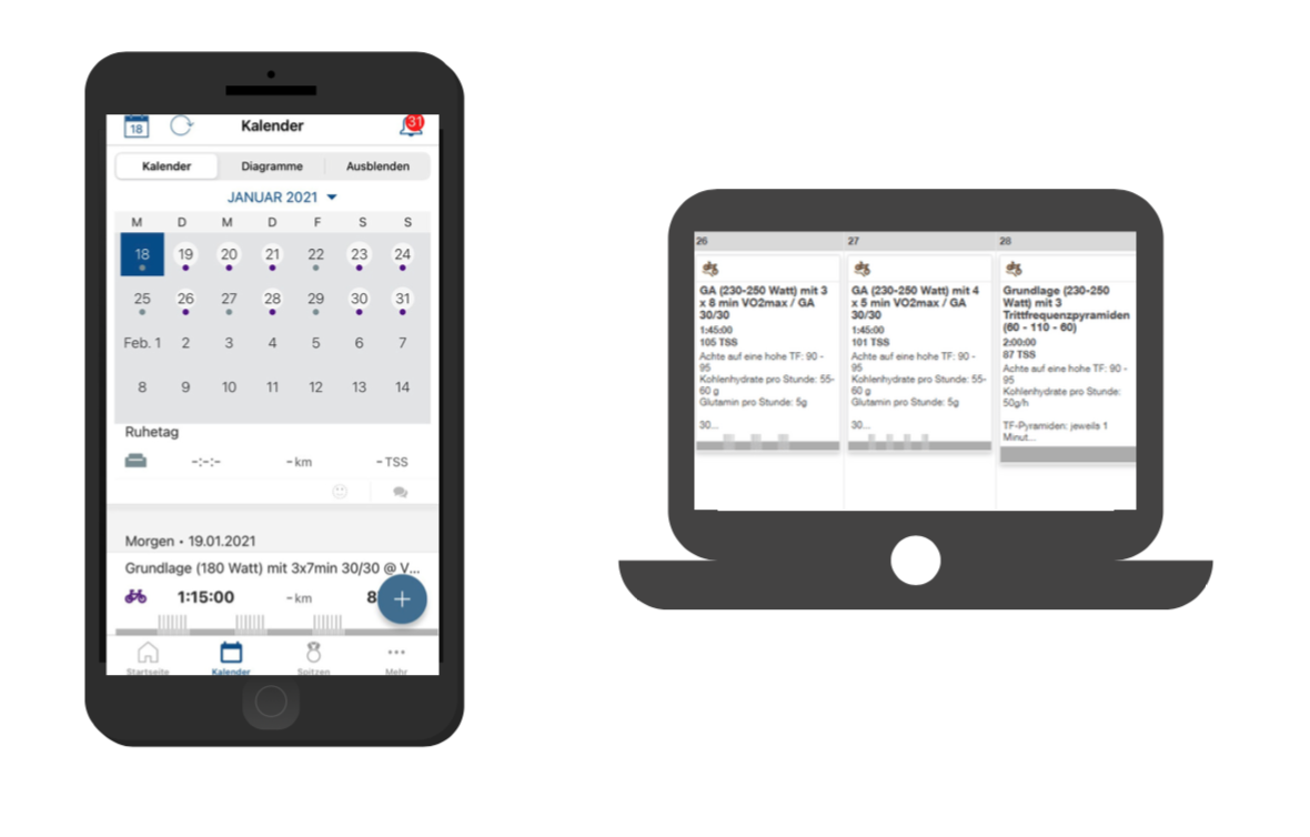 Trainingpeaks Vorteile