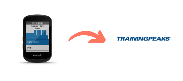 Trainingpeaks Vorteile