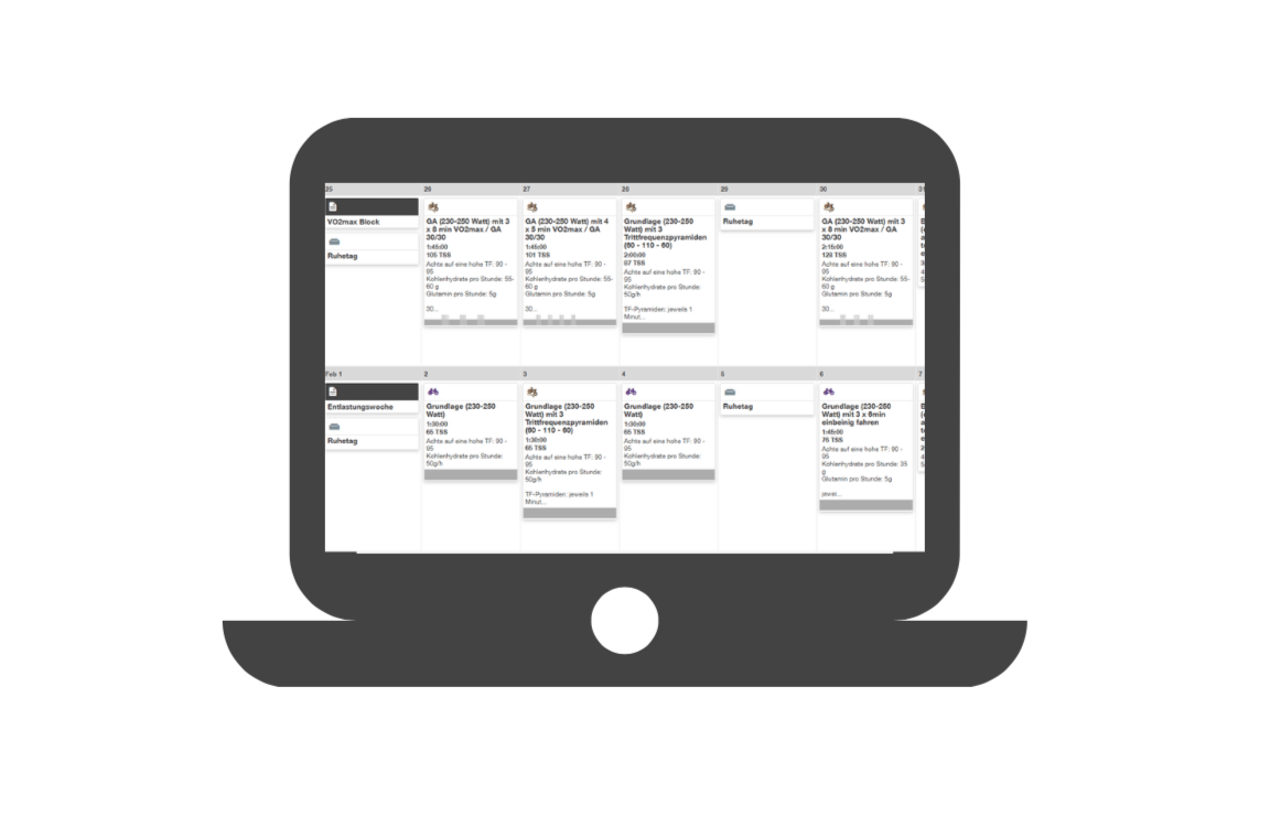 Trainingpeaks Vorteile